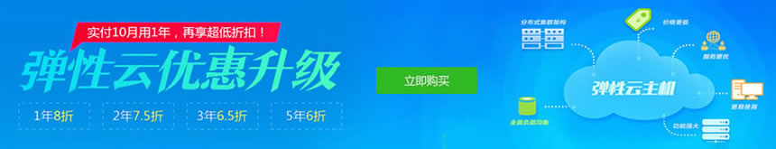 万企云主机